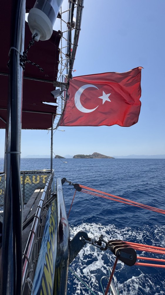 Turkey, 2025