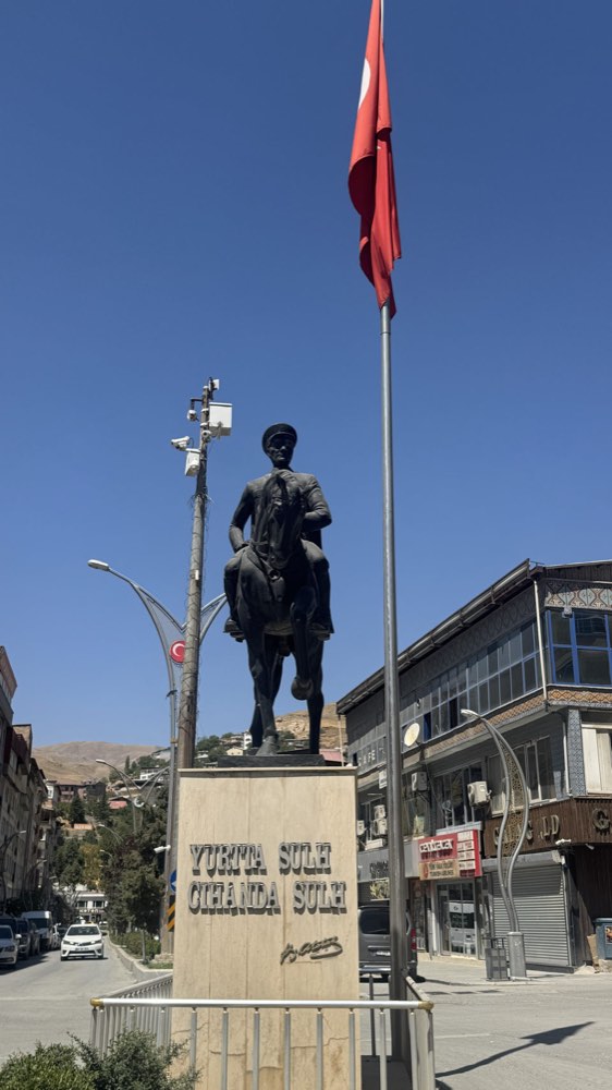 Turkey, 2025
